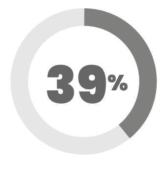 39 percent
